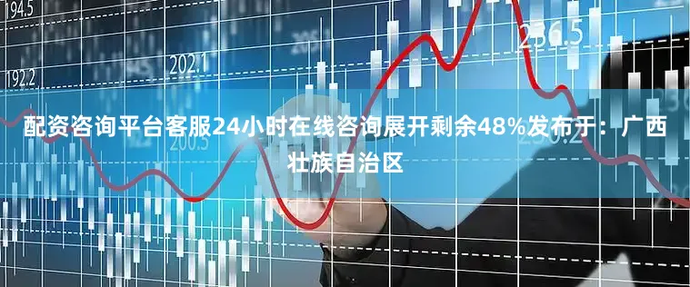 配资咨询平台客服24小时在线咨询展开剩余48%发布于：广西壮族自治区